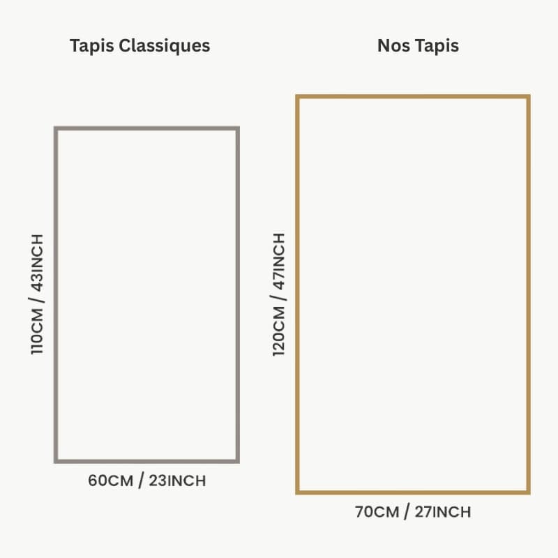 Tapis Ultra Confort Al-Aqsa