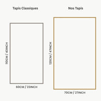 Tapis Ultra Confort Fleurs Bleu Marine